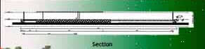 section